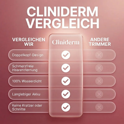 CliniDerm™ 2-in-1 Damen Körperrasierer